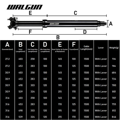 MTB Hydraulic Dropper Seat post – Remote Adjustable Telescopic Seat Post, 27.2/30.9/31.6mm
