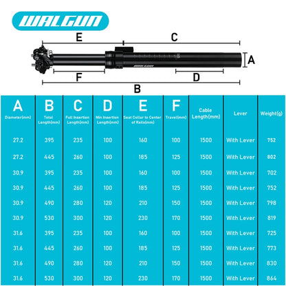 MTB Hydraulic Dropper Seat post – Remote Adjustable Telescopic Seat Post, 27.2/30.9/31.6mm