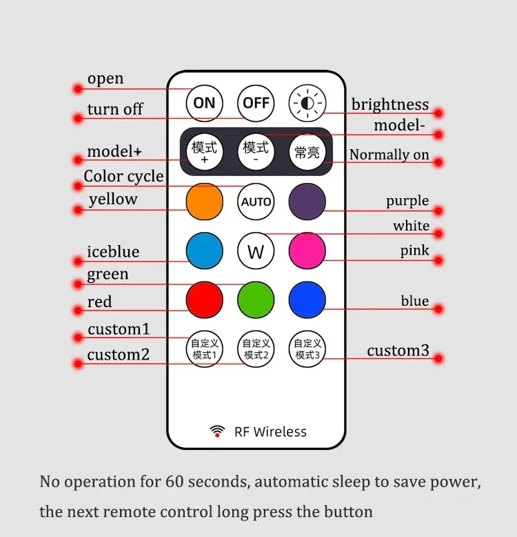 Rechargeable Velcro Rock lights